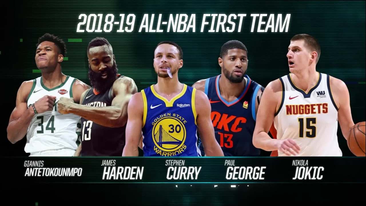 NBA最佳阵容