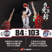 王哲林16+9陈盈骏15+10 上海大胜广州获5连胜