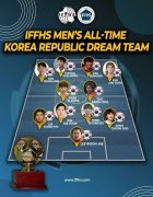 IFFHS评韩国足球历史最佳11人：朴智星领衔，孙兴慜在列