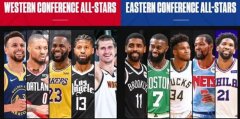 NBA全明星赛_2021NBA全明星赛直播_NBA